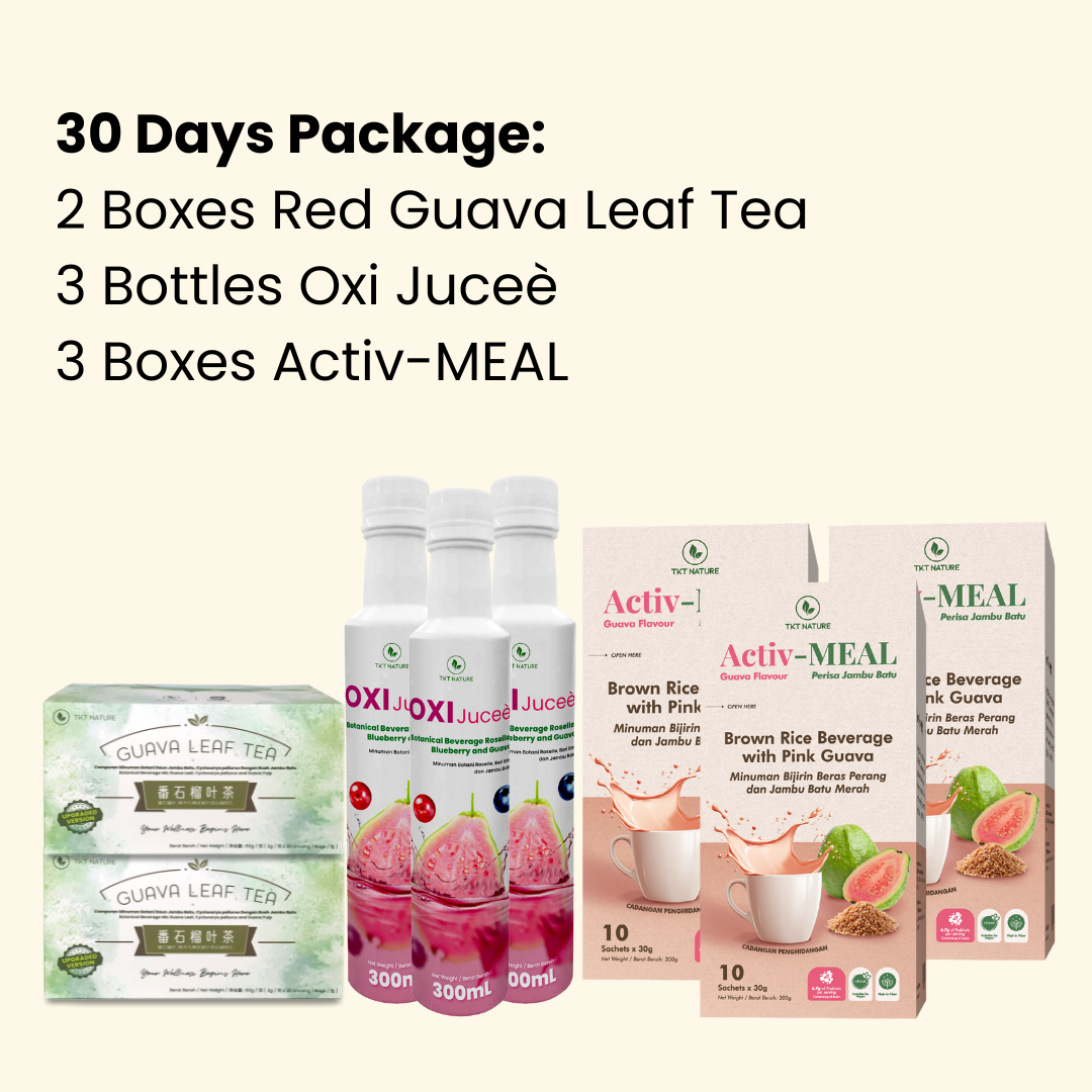 3R Glucose Solution Series