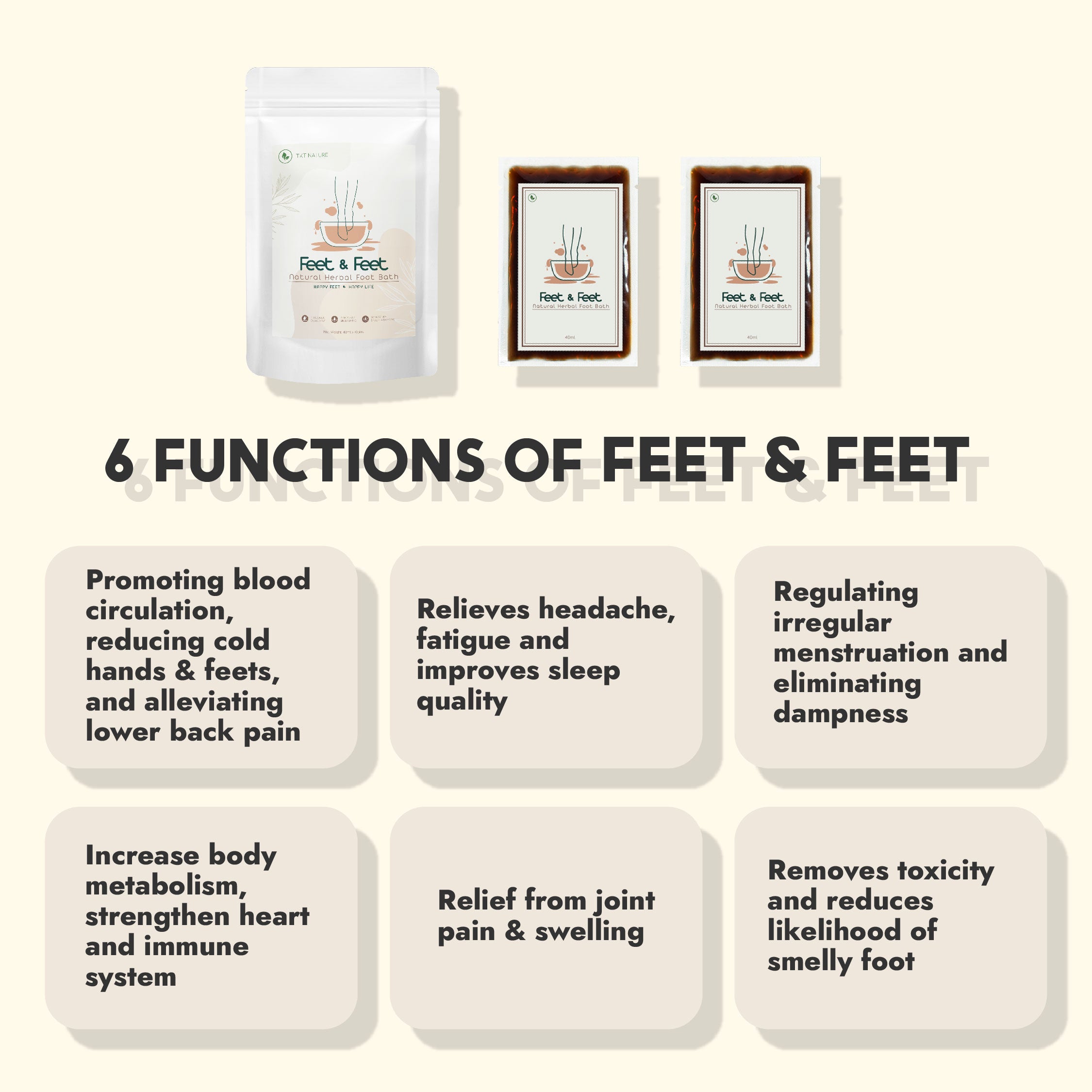 Feet & Feet - Natural Herbal Foot Bath