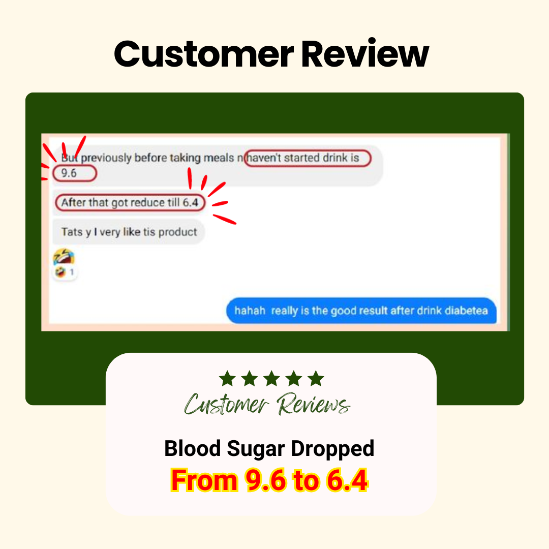 3R Glucose Solution Series