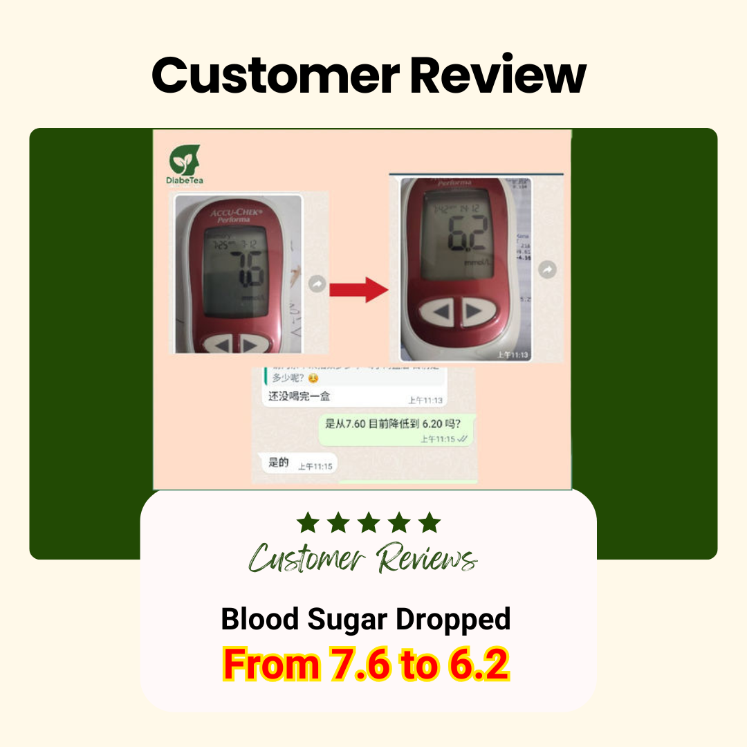 3R Glucose Solution Series