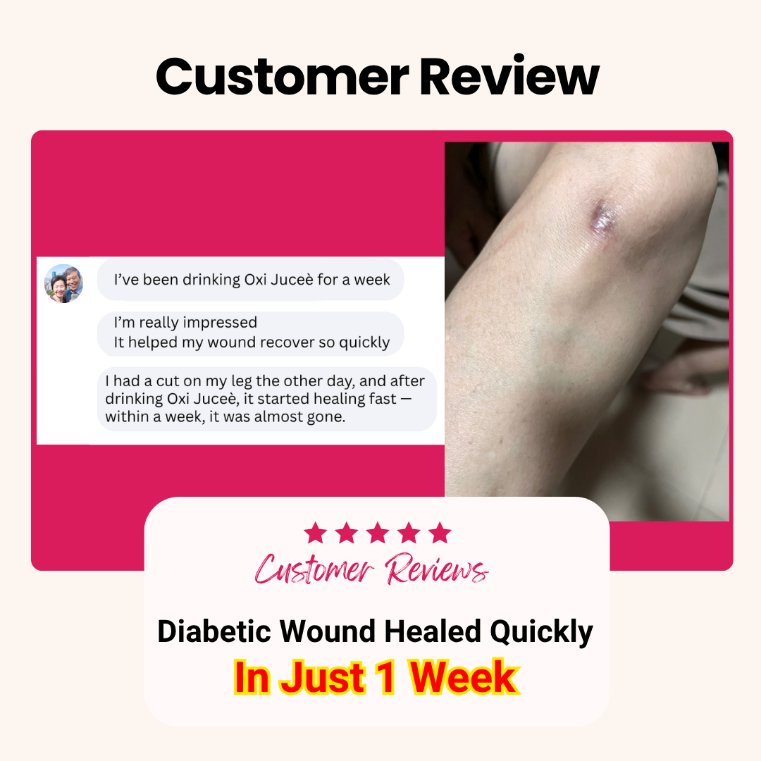 3R Glucose Solution Series