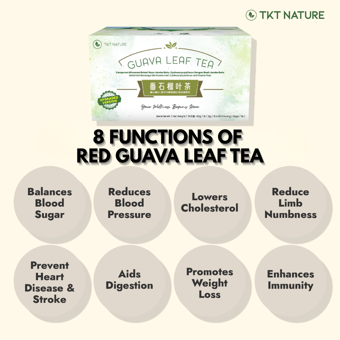Red Guava Leaf Tea