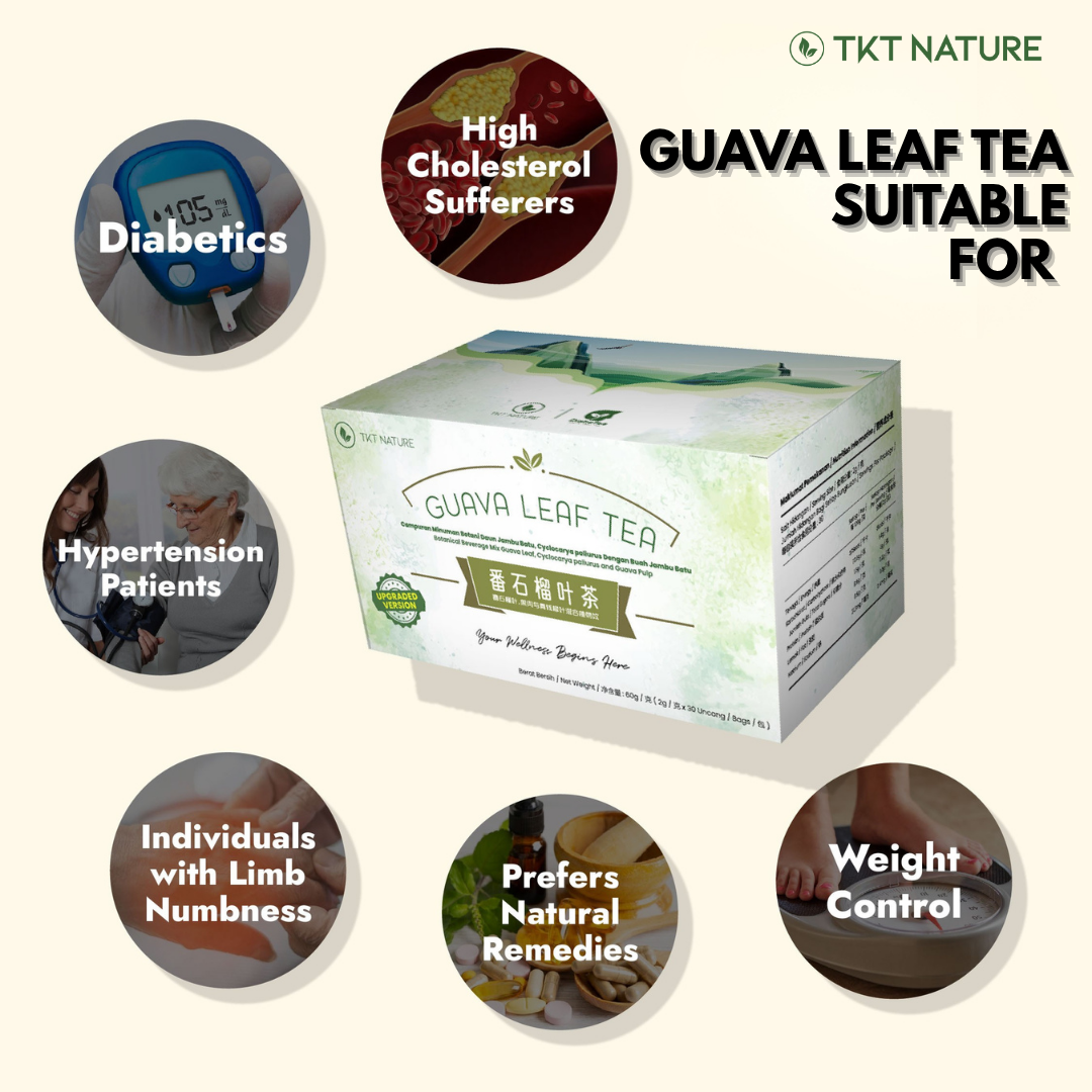 Red Guava Leaf Tea