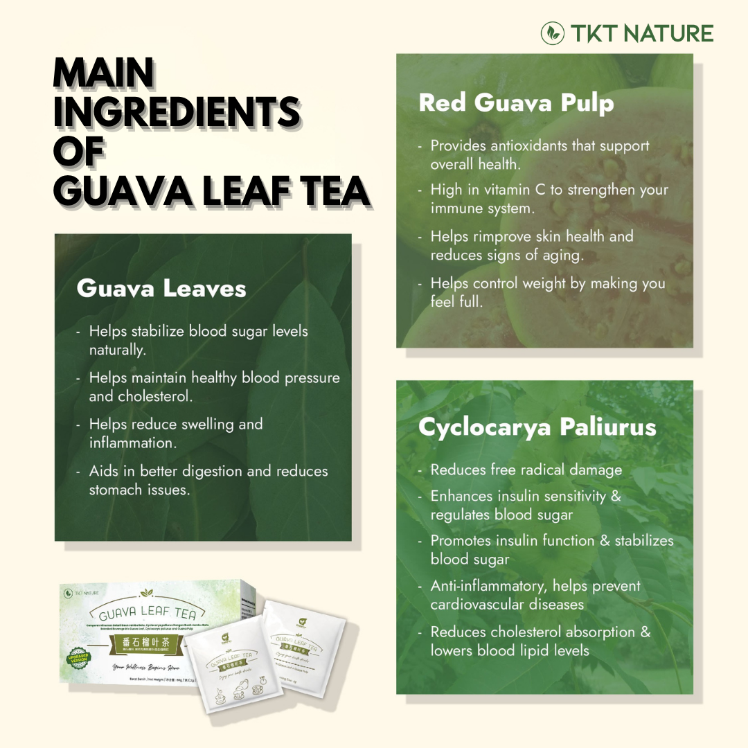 Red Guava Leaf Tea