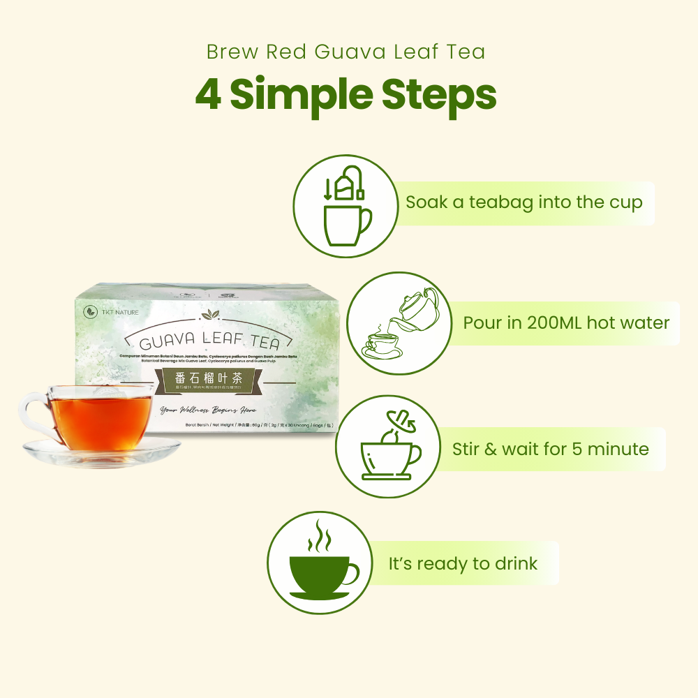 Red Guava Leaf Tea