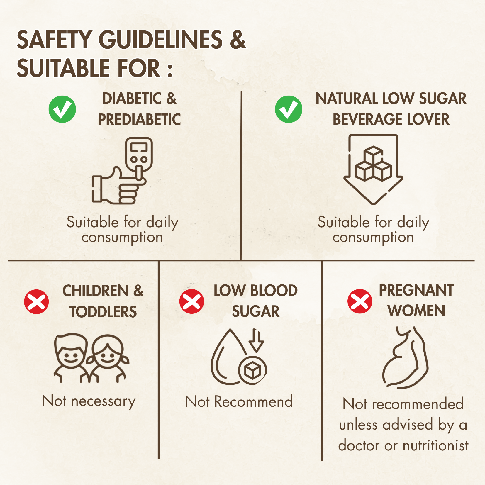 [PRE-ORDER] Activ-MEAL - Functional Nutrition for Sugar Balance, Gut Health & Daily Energy