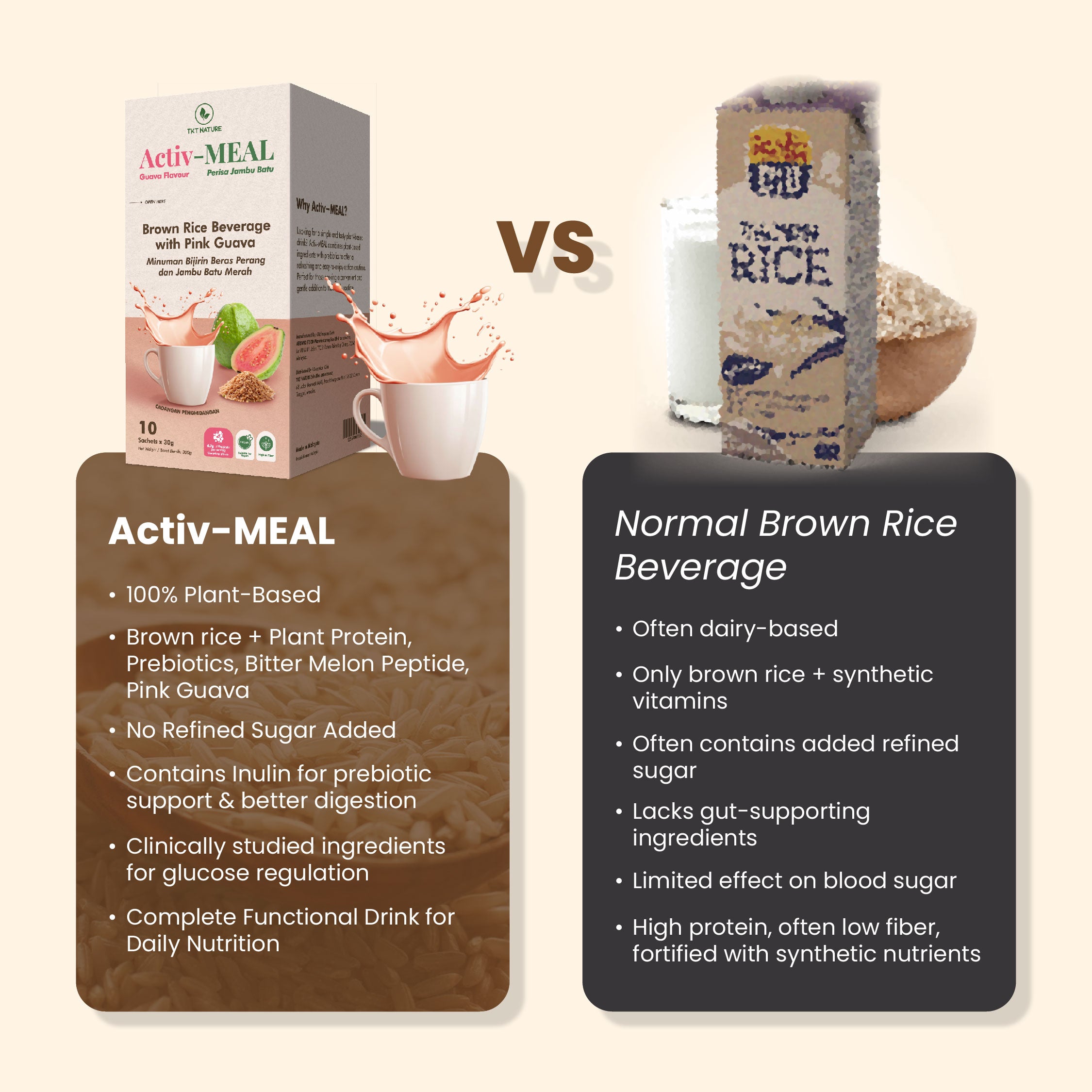 [Free Sample] Activ-MEAL Pink Guava Brown Rice Beverage 1 Sachet