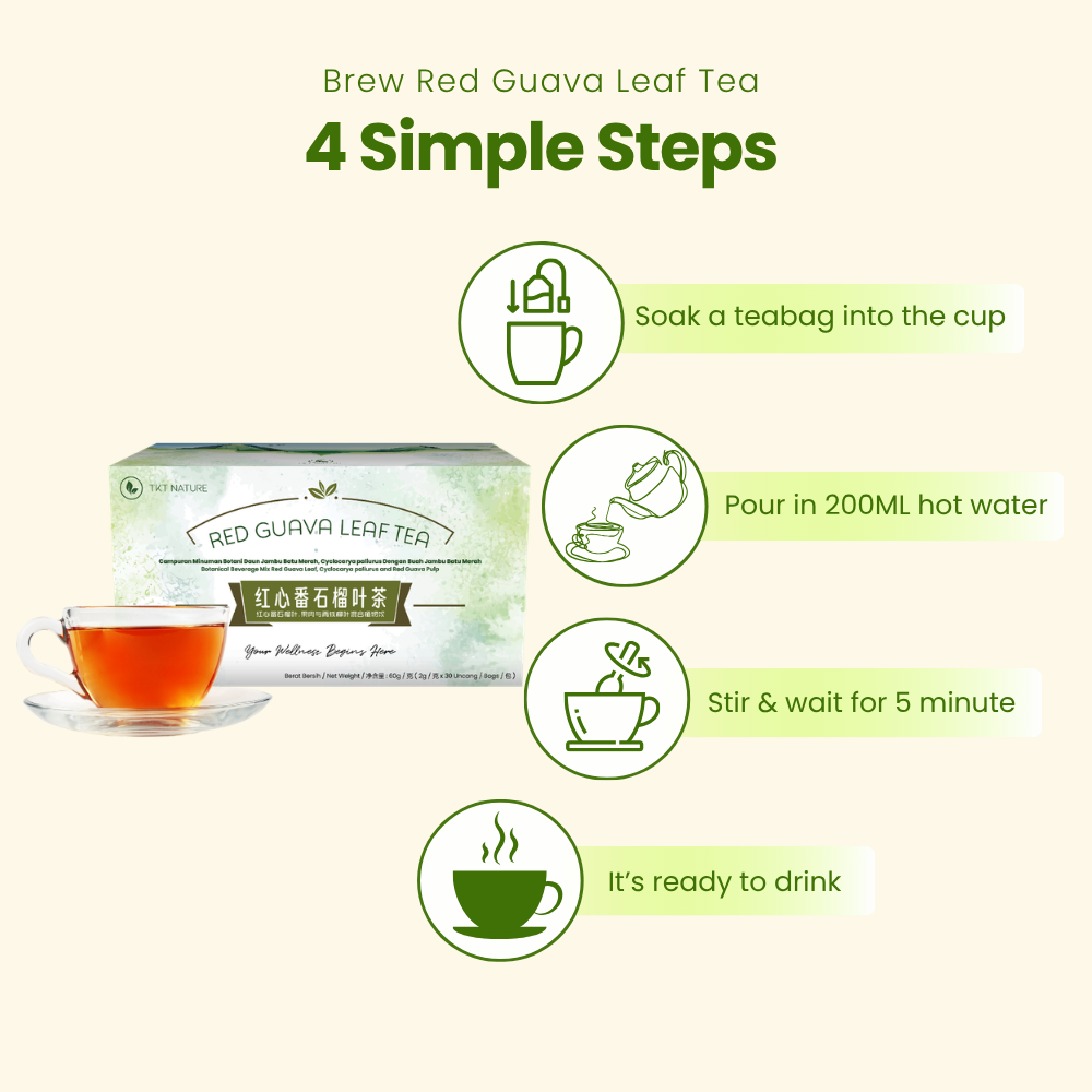 Red Guava Leaf Tea