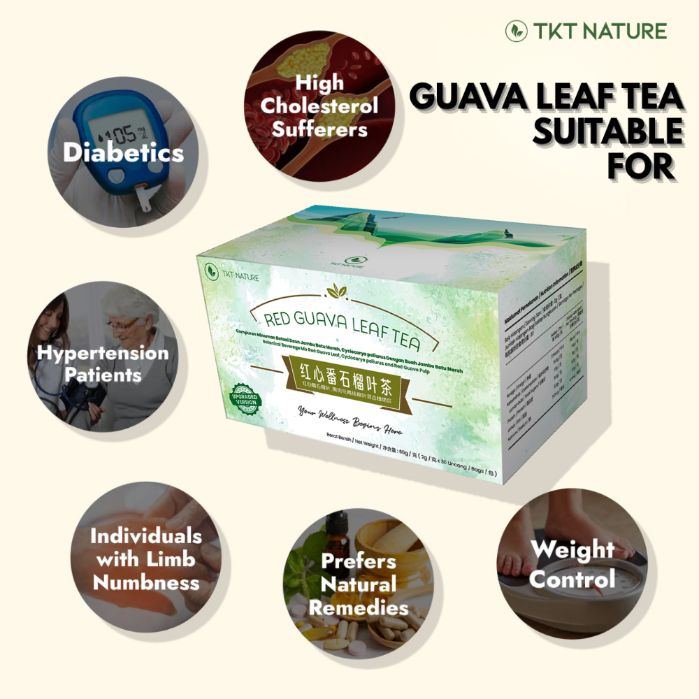 Red Guava Leaf Tea