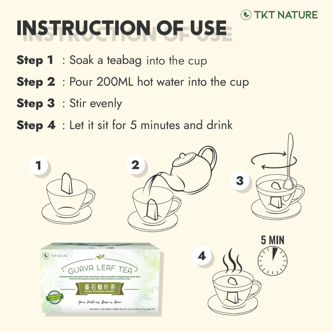 Red Guava Leaf Tea