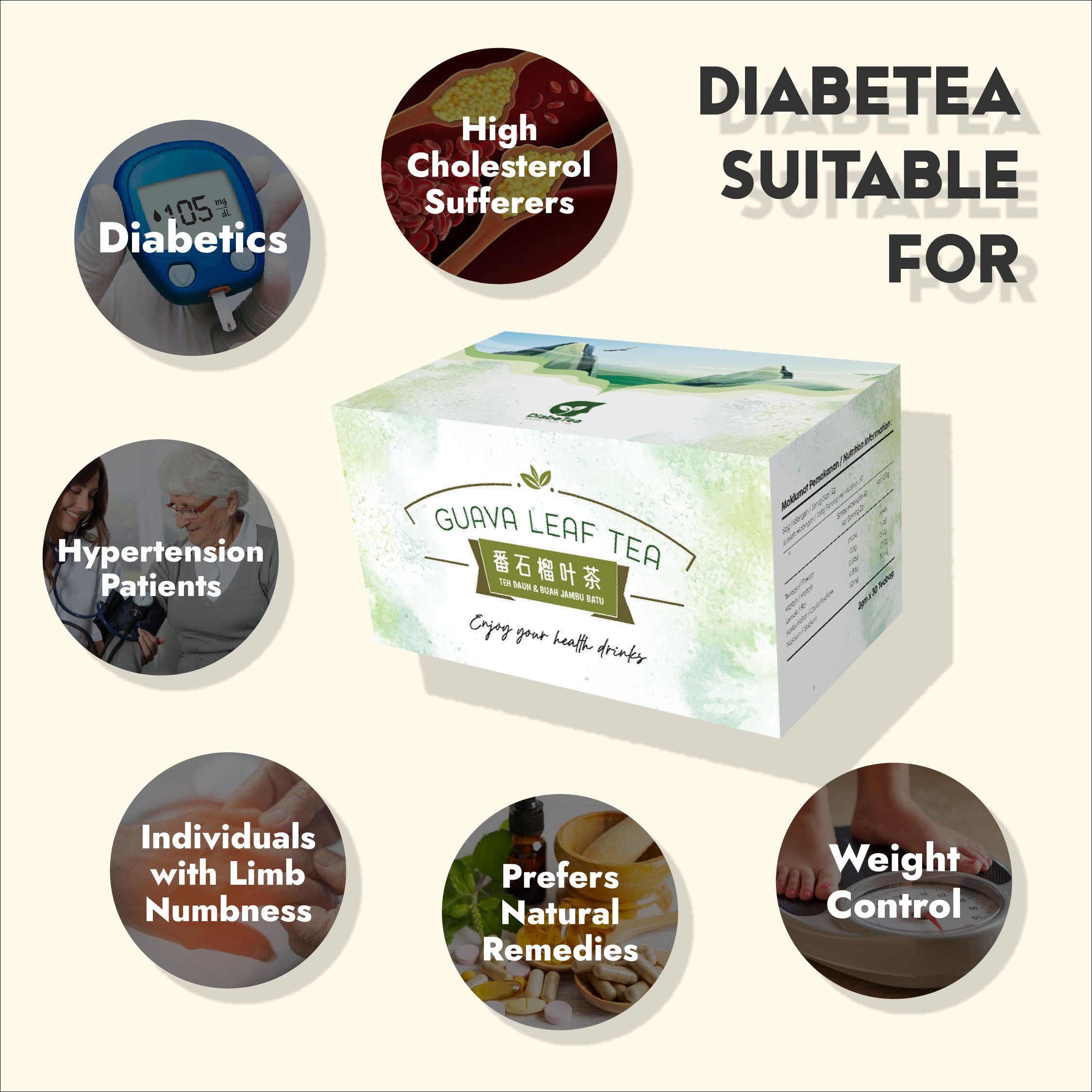 DiabeTea - Guava Leaf Tea