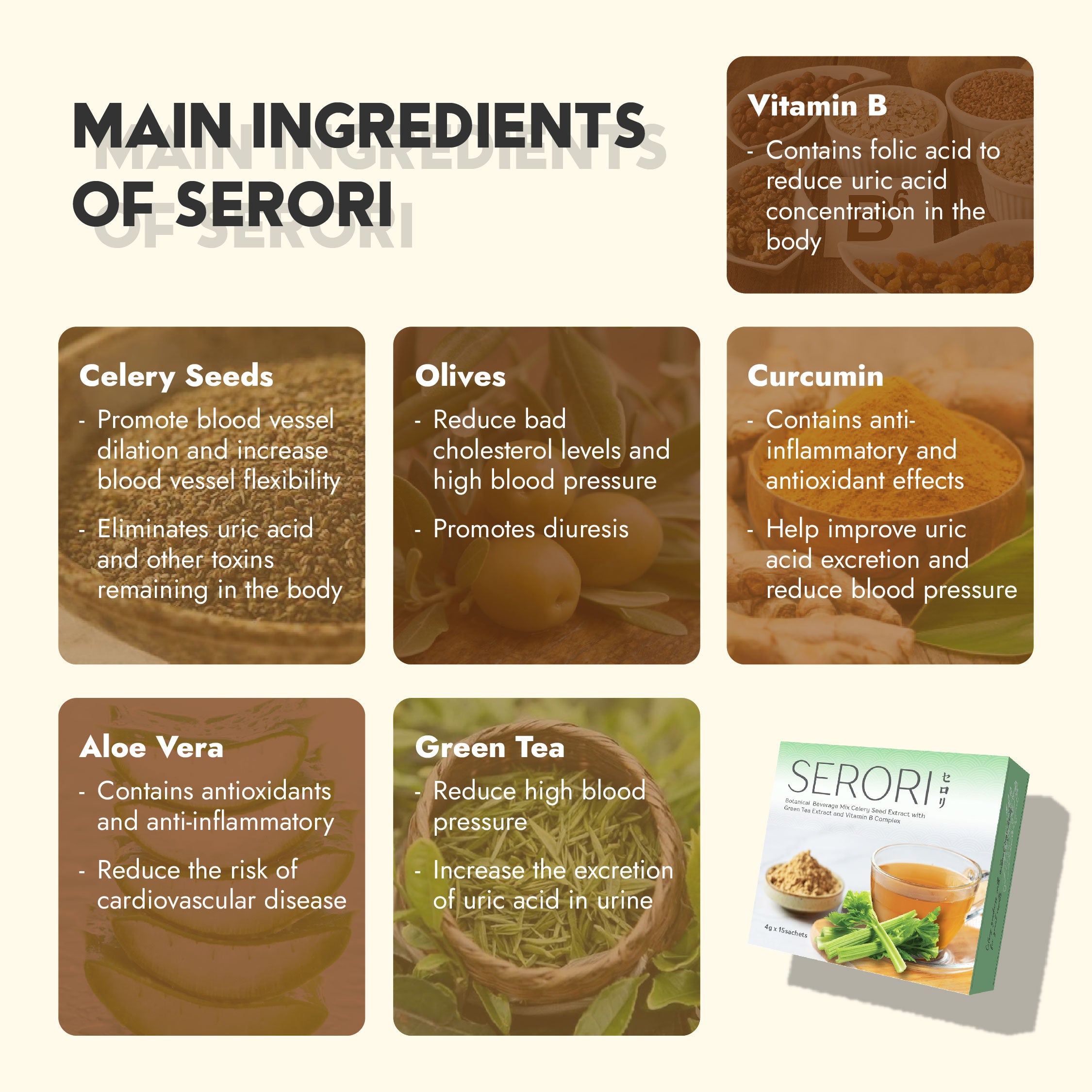 Serori - Uric Acid Relief