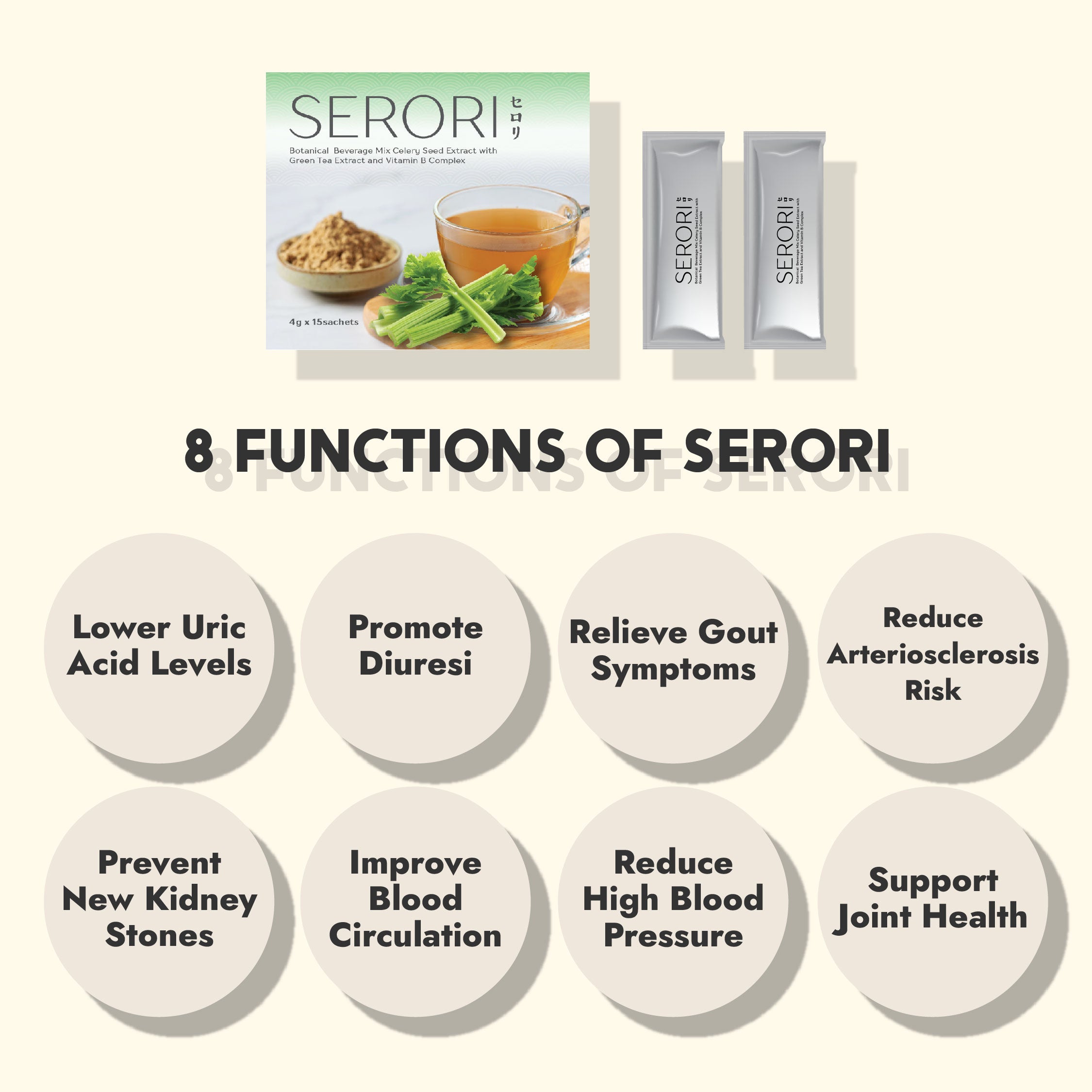 Serori - Uric Acid Relief