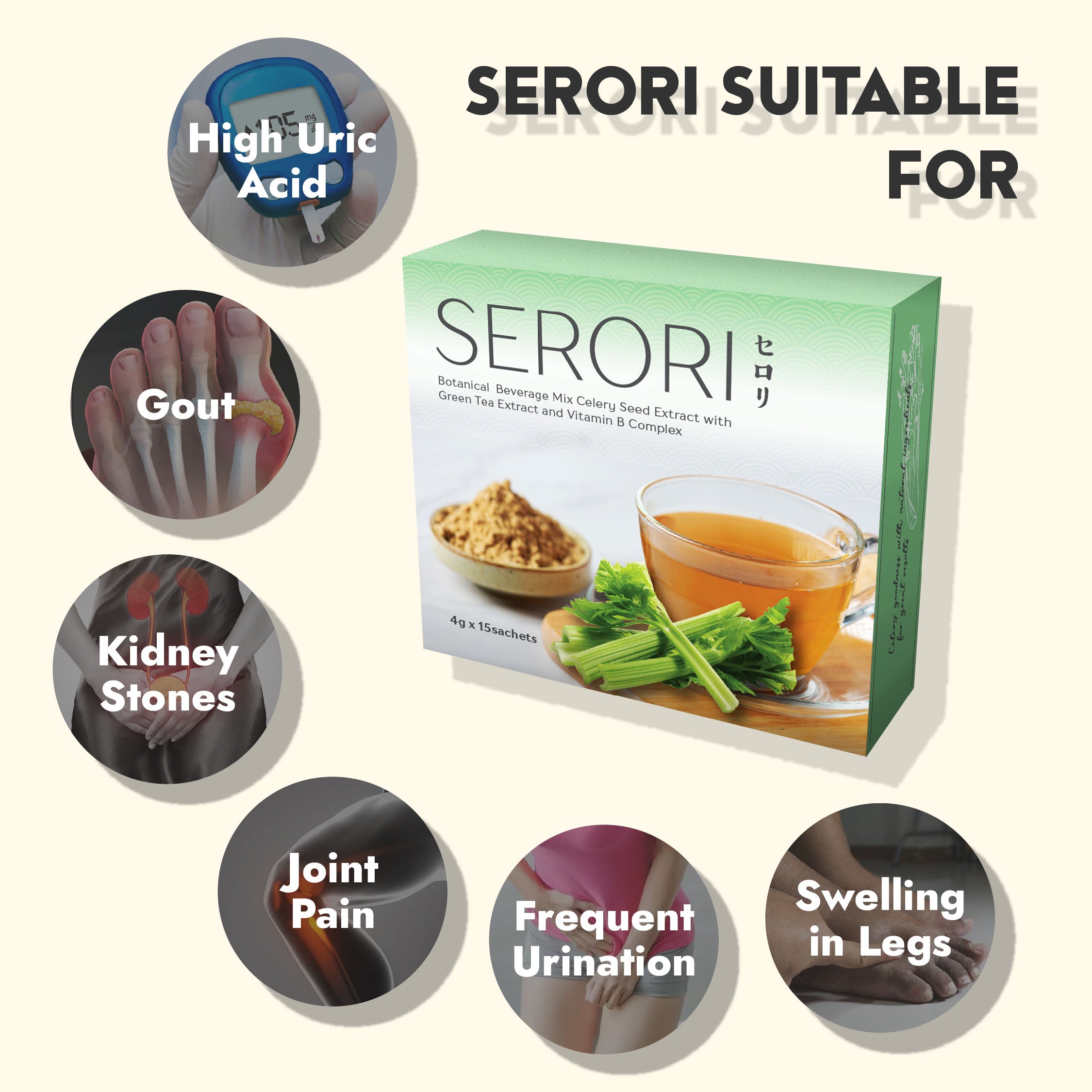 Serori - Uric Acid Relief